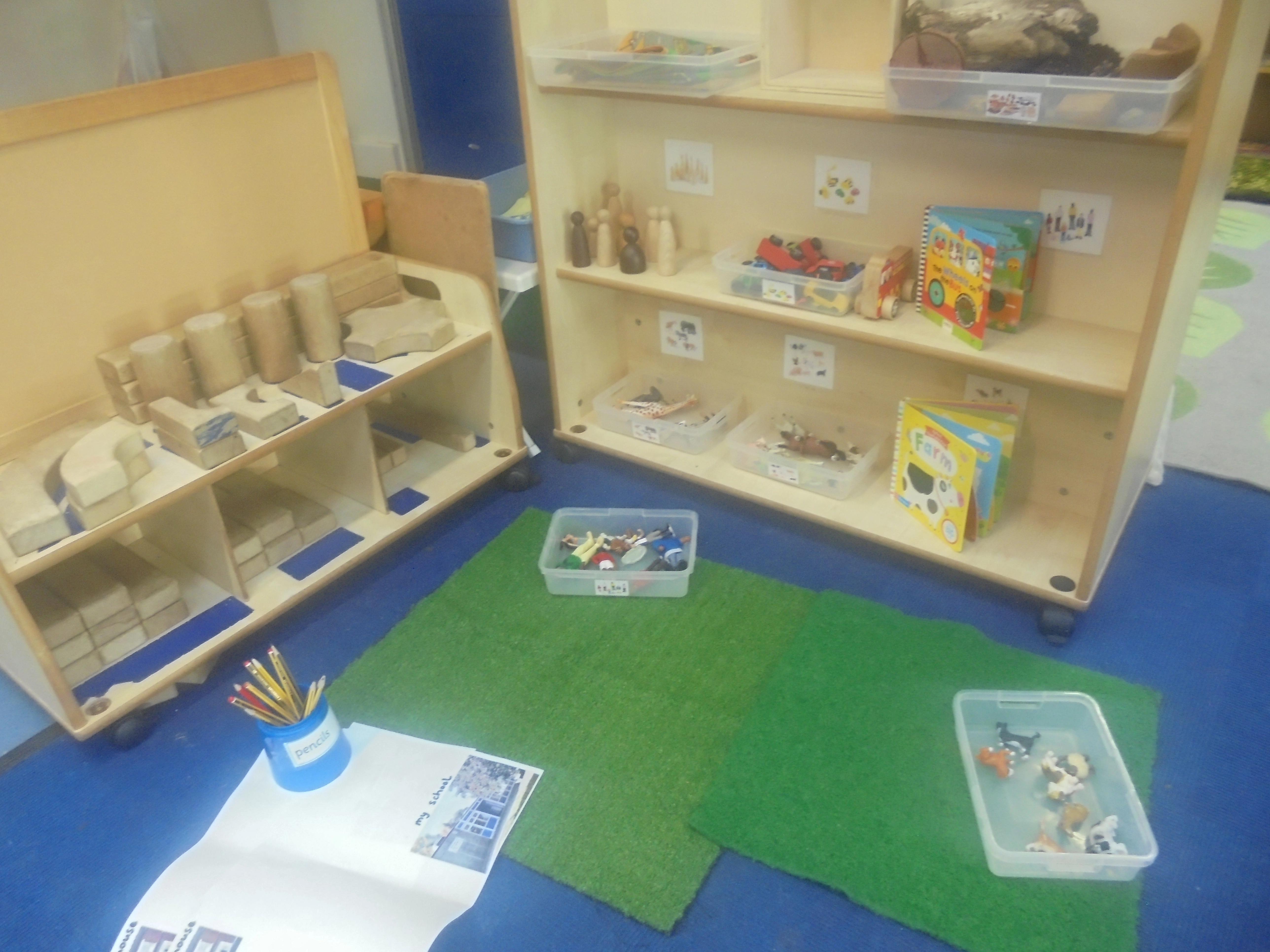 Blocks and Small World